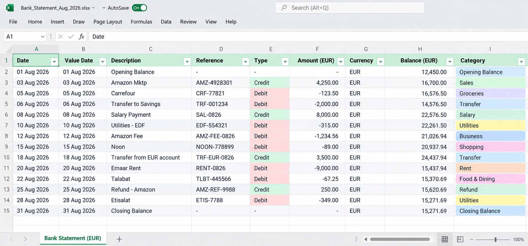 Exemple illustratif de tableau Excel de relevé bancaire